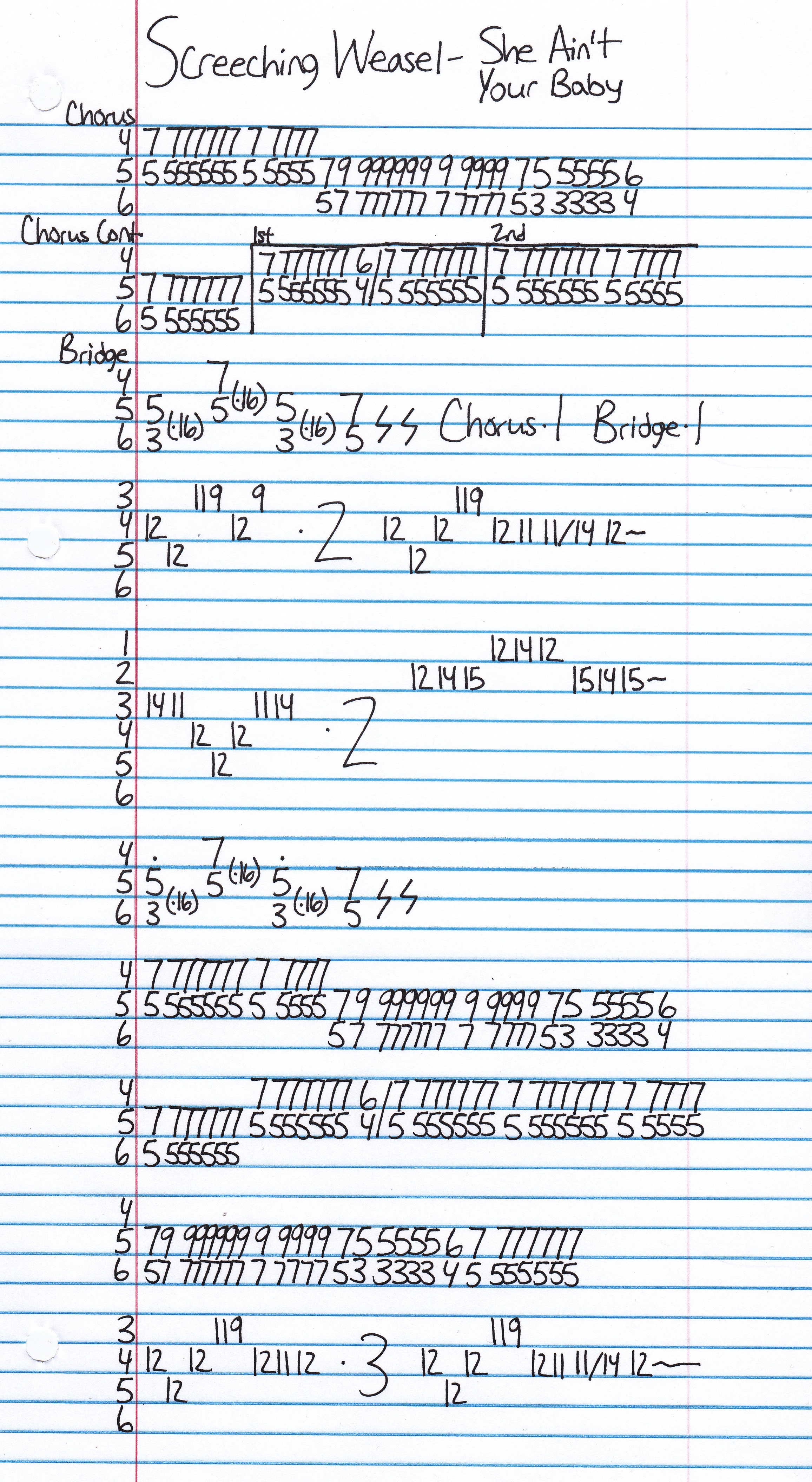 High quality guitar tab for She Ain't Your Baby by Screeching Weasel off of the album Some Freaks Of Atavism. ***Complete and accurate guitar tab!***